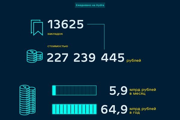 Как найти ссылку на кракен