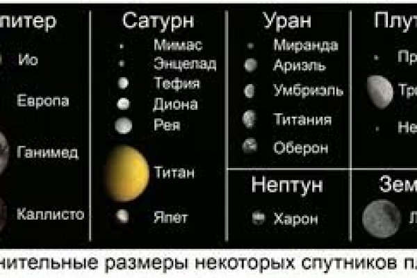 Кракен маркетплейс создатель