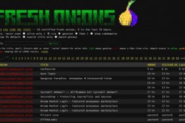 Darknet магазин